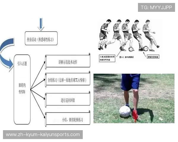 足球面朝进攻的接球姿态是否能提升传球的流畅性